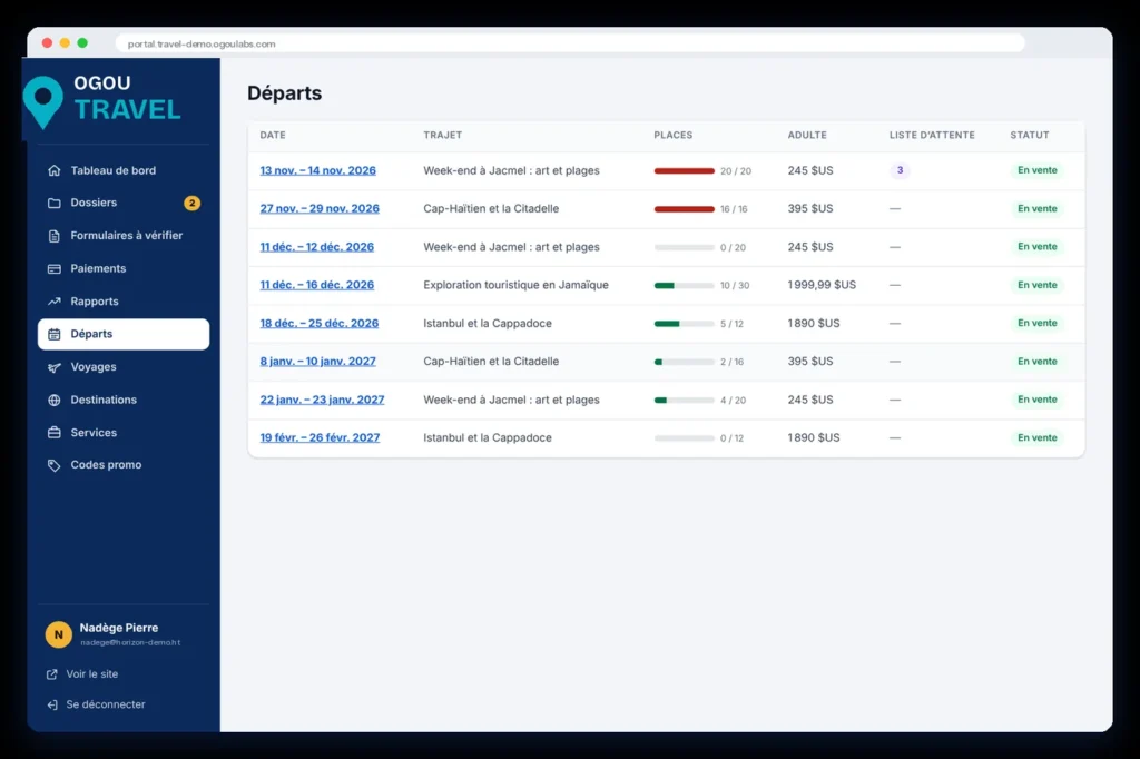 Team portal: departures and seats